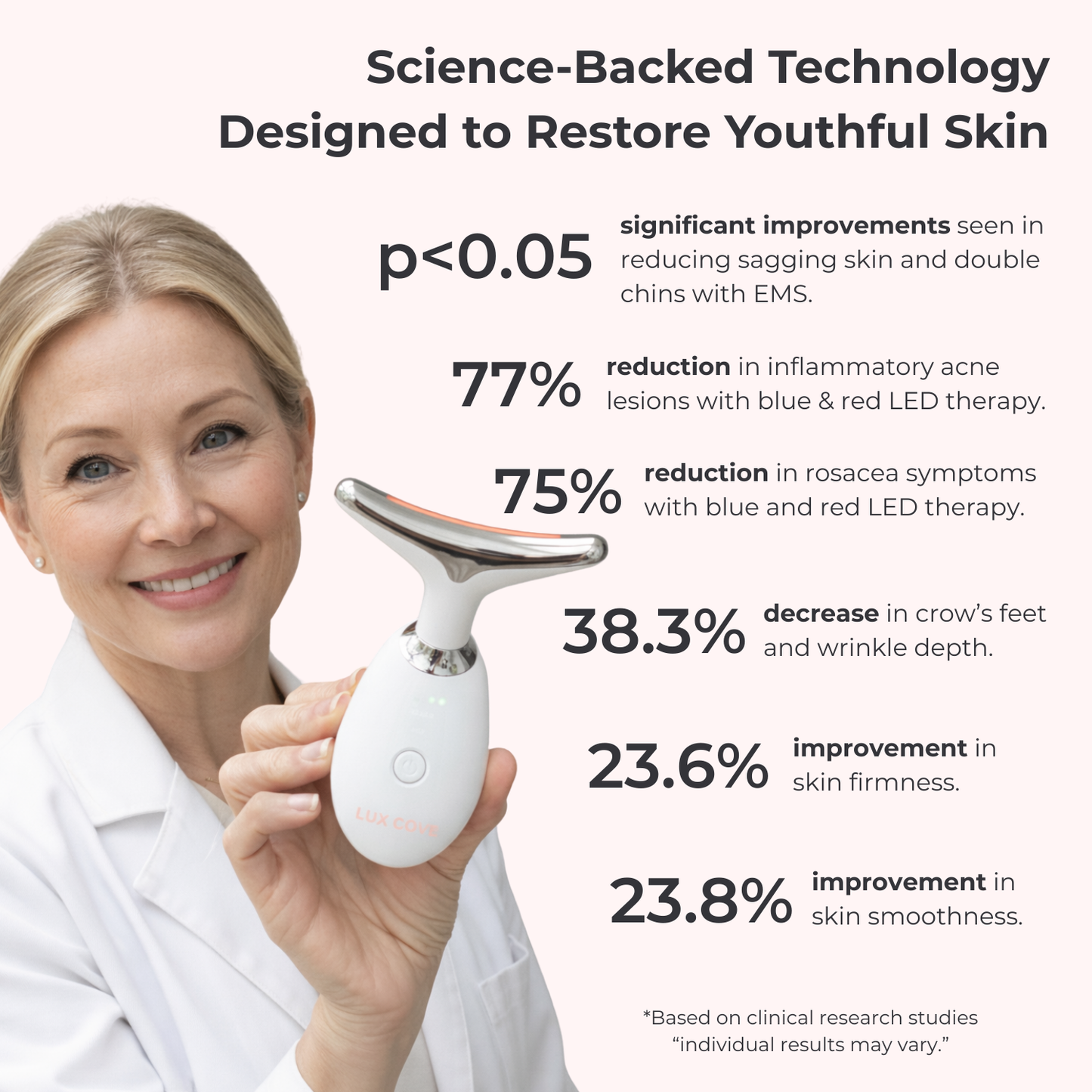 7-in-1 LED Facial Sculptor