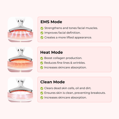 7-in-1 LED Facial Sculptor