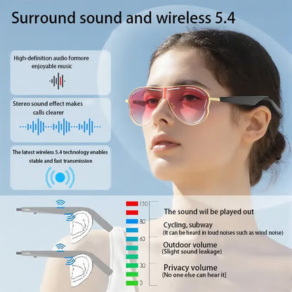 🎶⚡Wireless Audio Smart Glasses with Bluetooth 5.4 – Waterproof Sports Sunglasses with Anti-Blue Light & UV Shield 🕶️❄️