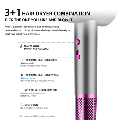 🔥 Hot Sale🔥 Trendy House formerly Numoya JetSpeed Hair Dryer