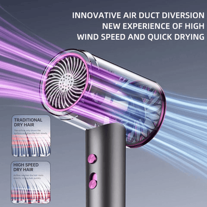 🔥 Hot Sale🔥 Trendy House formerly Numoya JetSpeed Hair Dryer